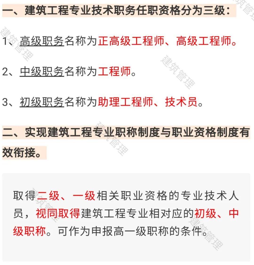 江蘇二級(jí)建造師注冊(cè)查詢(xún)江蘇省二級(jí)建造師注冊(cè)查詢(xún)  第2張