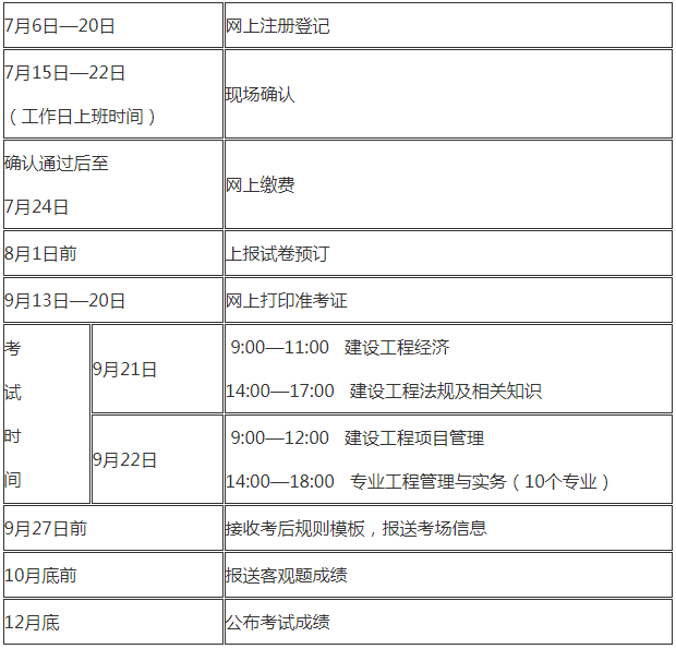 一級建造師報(bào)考條件考試時(shí)間,一級建造師報(bào)考條件和考試科目時(shí)間  第1張