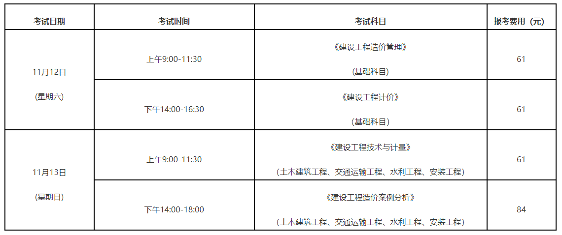 安徽造價工程師準考證打印網(wǎng)址安徽造價工程師準考證打印  第2張