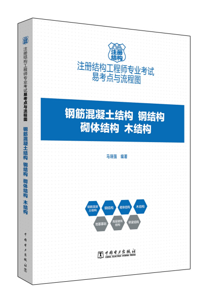 大學(xué)物理與注冊(cè)結(jié)構(gòu)工程師大學(xué)物理與注冊(cè)結(jié)構(gòu)工程師難考嗎  第1張