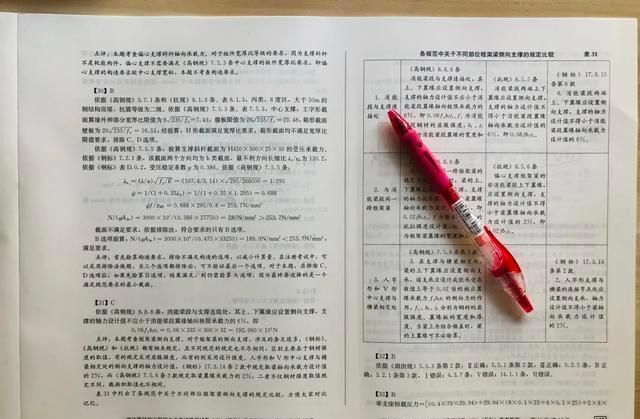 大學(xué)物理與注冊(cè)結(jié)構(gòu)工程師大學(xué)物理與注冊(cè)結(jié)構(gòu)工程師難考嗎  第2張