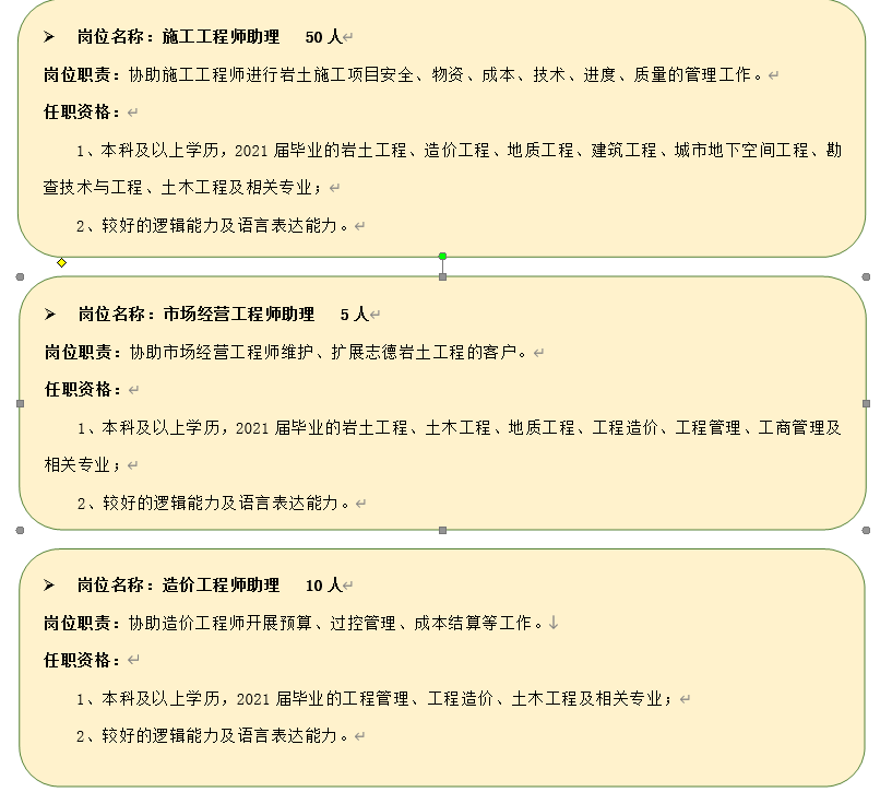 合肥巖土工程師招聘網(wǎng)合肥注冊(cè)巖土工程師招聘  第2張